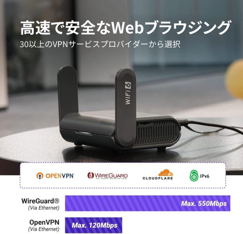 GL.iNet GL-AXT1800 WiFiルーター - Image 4