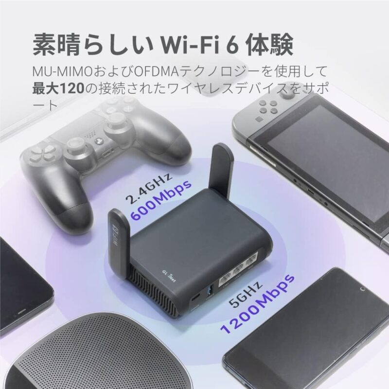 GL.iNet GL-AXT1800 WiFiルーター - Image 3