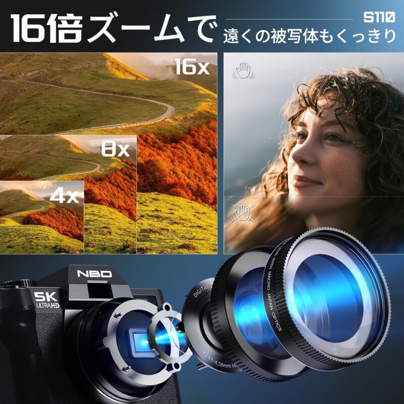 NBD 5Kデジタルカメラ - Image 5