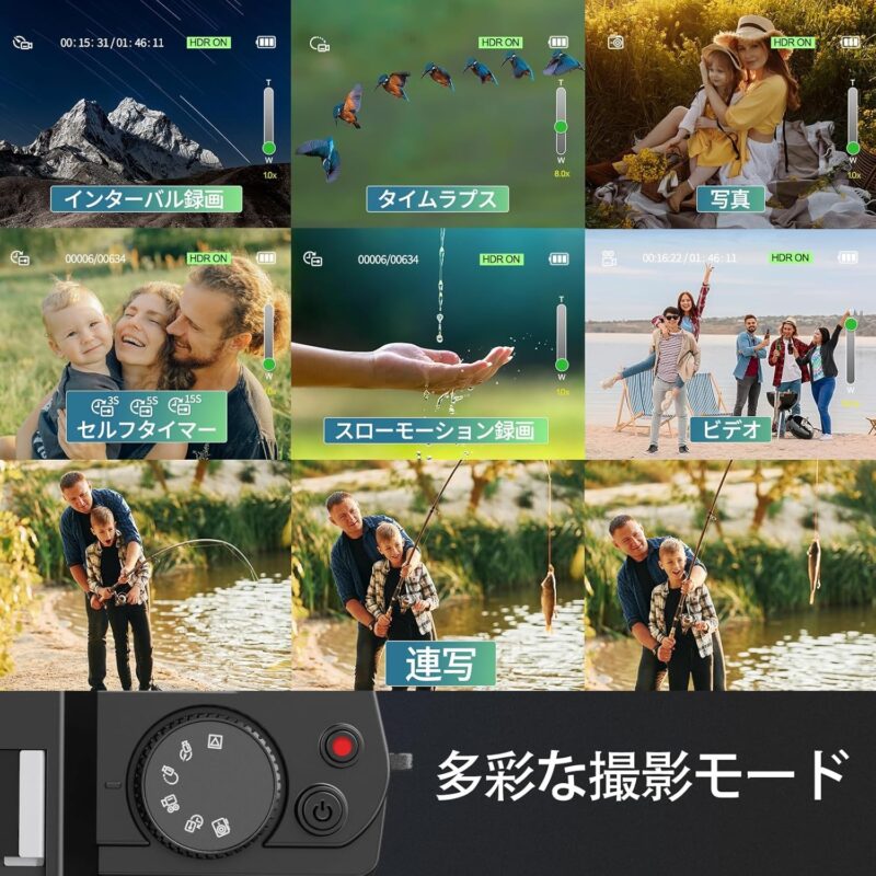 NBD 5Kデジタルカメラ - Image 2